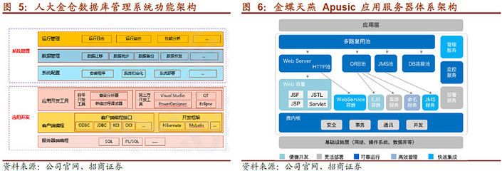 太極股份 普華正式納入體系，共筑安可長(zhǎng)城，驅(qū)動(dòng)集成服務(wù)新增長(zhǎng)